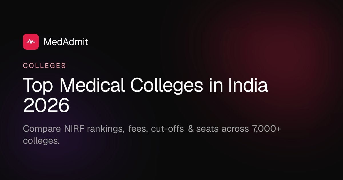Top Medical Colleges in India 2026 — Rankings, Fees & Cutoffs | MedAdmit