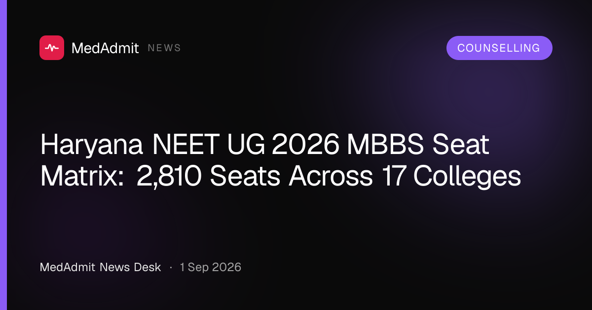 Haryana NEET UG 2026 MBBS Seat Matrix: 2,810 Seats Across 17 Colleges - medadmit.in