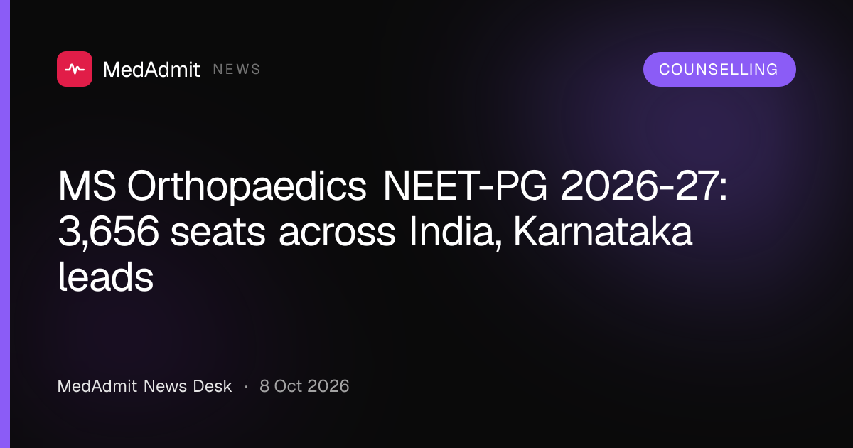 MS Orthopaedics NEET-PG 2026-27: 3,656 seats across India, Karnataka leads - medadmit.in