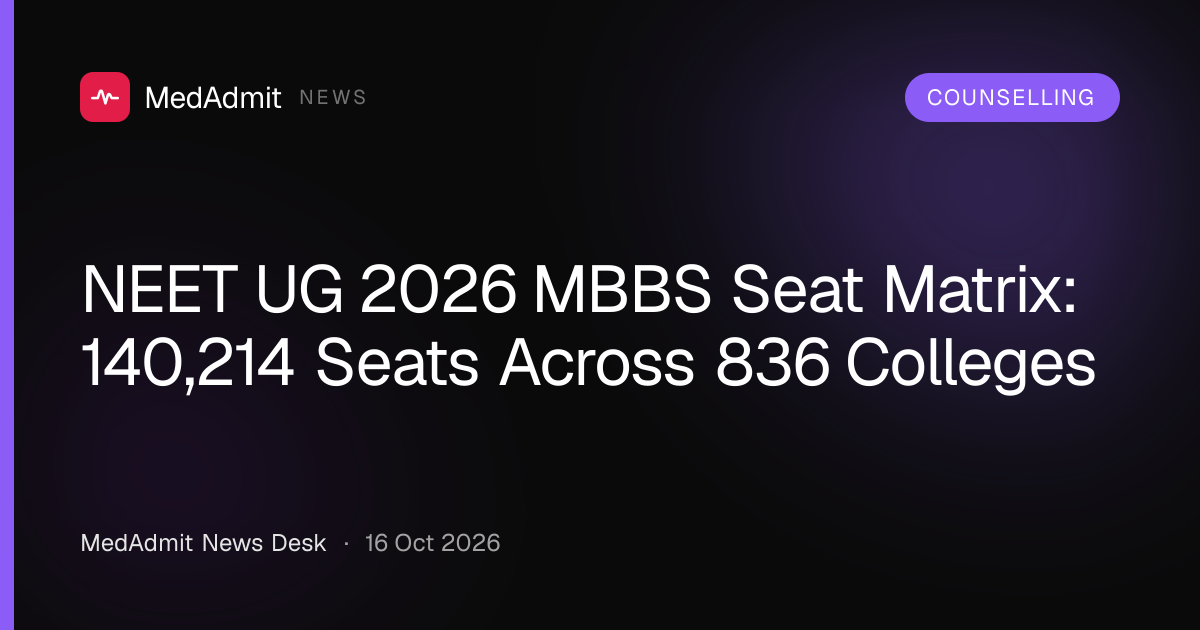 NEET UG 2026 MBBS Seat Matrix: 140,214 Seats Across 836 Colleges - medadmit.in