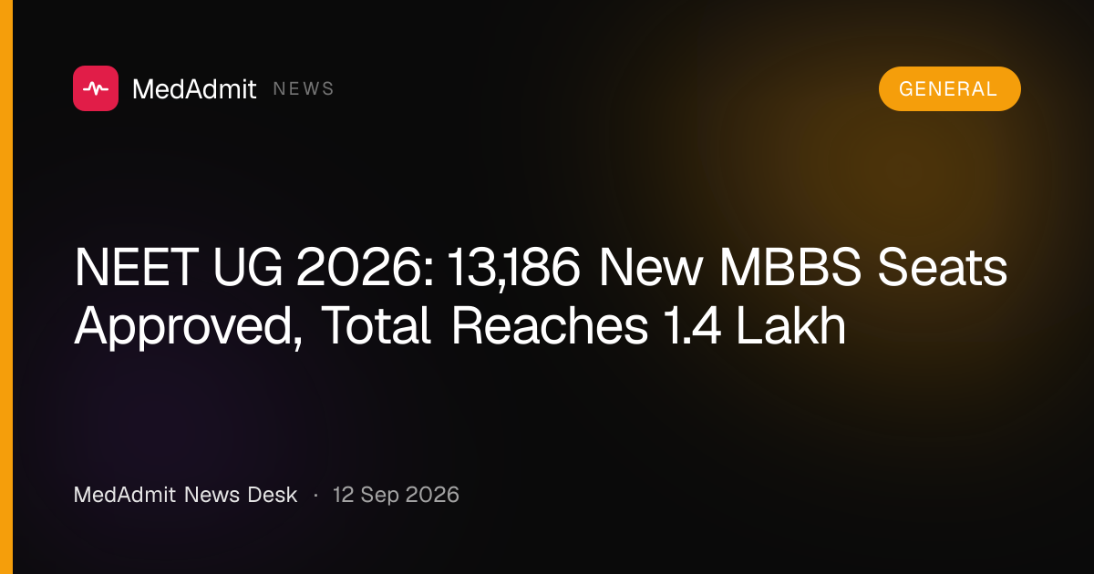 NEET UG 2026: 13,186 New MBBS Seats Approved, Total Reaches 1.4 Lakh - medadmit.in